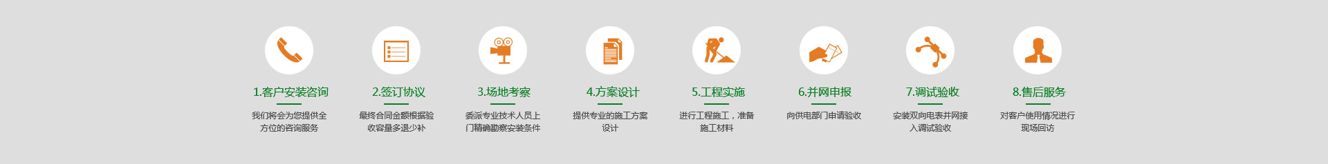 光伏發(fā)電項(xiàng)目 光伏發(fā)電項(xiàng)目